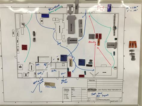 metal fab shop layouts